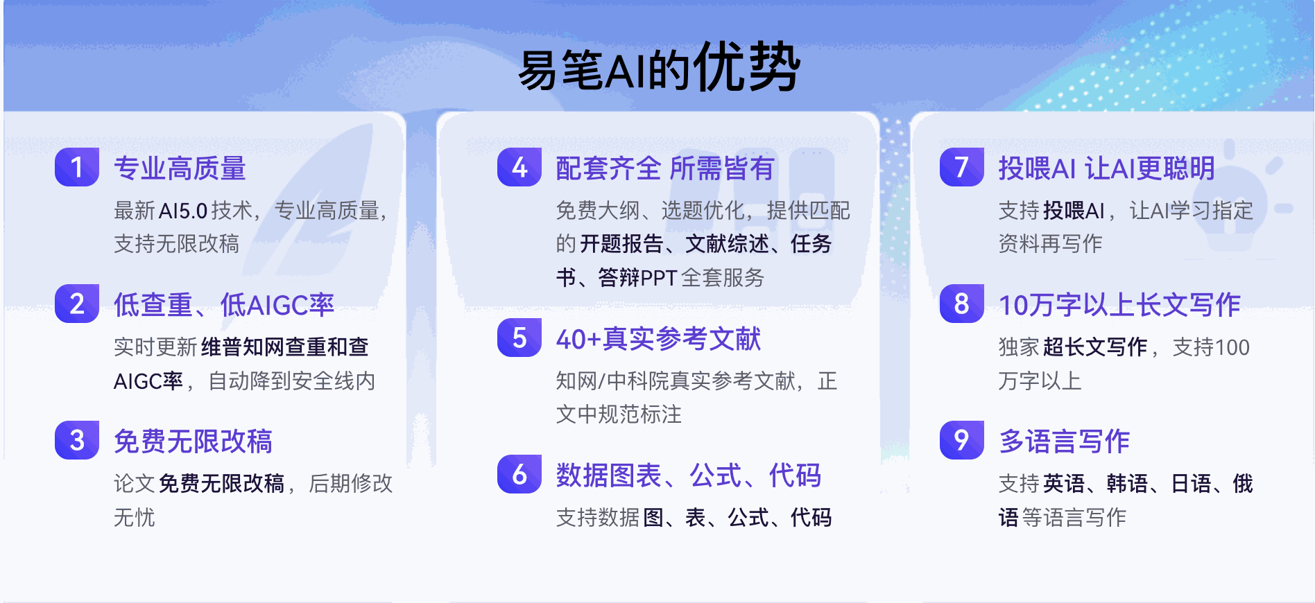 易笔AI论文功能界面